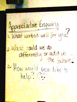 Appreciative Enquiry