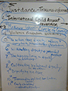 %_tempFileName067_Dignity_Workshop_5_Dec_2019%
