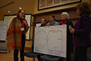 %_tempFileName204_Dignity_Workshop_5_Dec_2019%