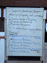 %_tempFileName075_Dignity_Workshop_6_Dec_2019%