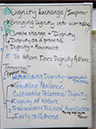%_tempFileName083_Dignity_Workshop_6_Dec_2019%