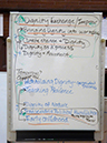 %_tempFileName084_Dignity_Workshop_6_Dec_2019%