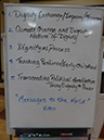 %_tempFileName097_Dignity_Workshop_6_Dec_2019%